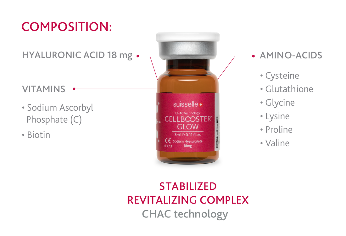 SUISSELLE GLOW CELL BOOSTER